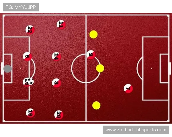 法甲进攻分布及场上空间利用研究